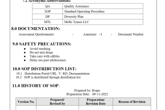 write healthcare policy, manual, procedures, sop, and jd
