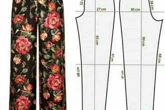 create sewing patterns with grading from your tech pack