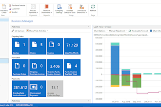 solve all navision or business central or ax related problems