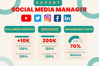 be social media marketing expert