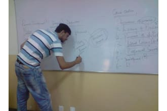 solve your IT problem including computers, viruses, cell phones
