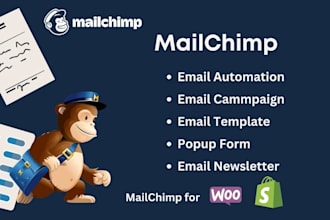 create professional mailchimp campaign for woocommerce and shopify automation