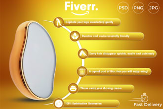 design amazon product listing images lifestyle infographics
