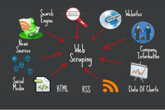do web data crawling or scraping using ruby on rails