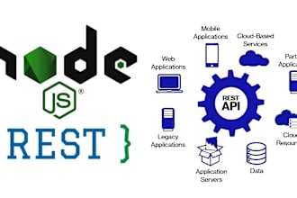 develop rest API with node, express, nestjs, mongodb, or sql