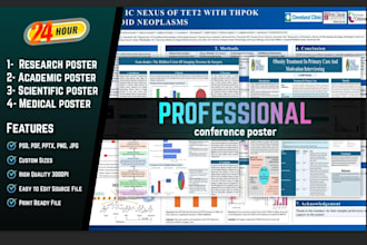 design research medical conference and academic poster
