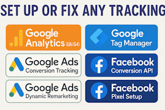 google tag manager setup, analytics 4, ga4 ecommerce, ads conversion tracking