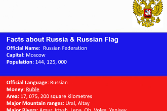 write on cold war focused on political and military