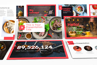 prepare ppt template in 24 hrs