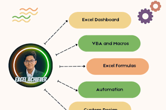 create customizable excel invoice templates for your needs