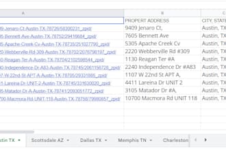 help you get profitable approved str properties in the USA