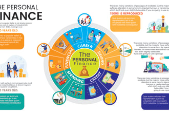 design a unique custom and professional infographic in 12 hrs
