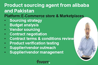 be your product sourcing agent from alibaba  and  pakistan