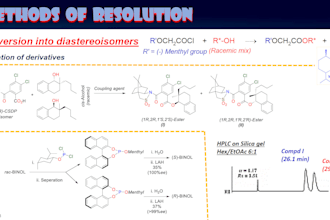 tutor you ap chemistry, organic chemistry, general chemistry
