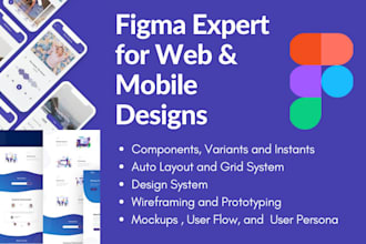 do figma designs and figma wireframes and prototyping