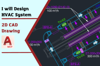 do hvac system design for residential and commercial building