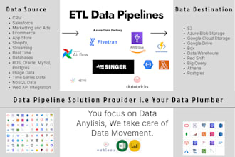 automate your etl data pipeline
