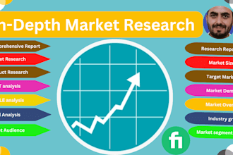 do market research market research analysis competitor analysis