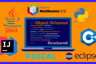 code for you in c pascal java python csharp cpp