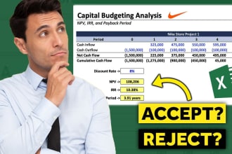 help you with capital budgeting , npv, irr, payback