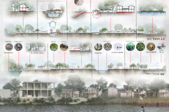 create architectural diagram,axonometrics,site analysis