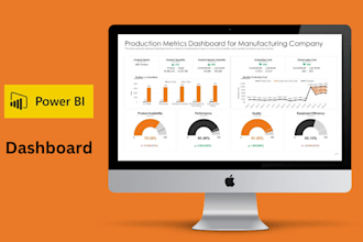 create professional dashboard on power bi and excel