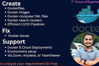 dockerize your application with a custom dockerfile and ci cd integration