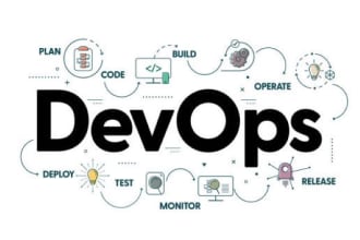 do your devops, docker, kubernetes, argocd, helm and cicd work