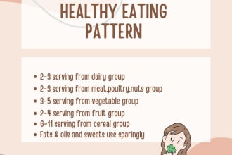provide instagram posts on healthy food, nutrition topics