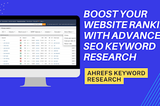 do ahrefs keyword research and competitor analysis for your website