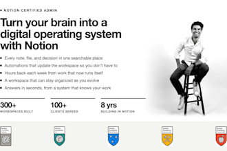 create your complete notion workspace for all your needs