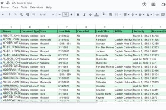data scraping, data extraction from any website