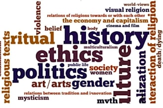 assist in anthropology, sociology, religion, theology and financial statements