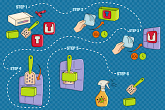 draw doodle hand drawn recipe, instruction,  infographic