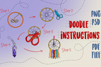 draw doodle hand drawn recipe, instruction,  infographic
