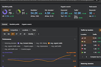 do link insertion in dr55 traffic500 saas websites