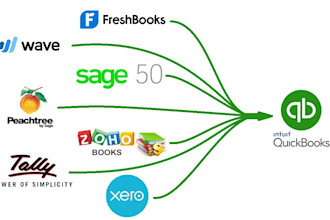 migrate your data from any software to quickbooks