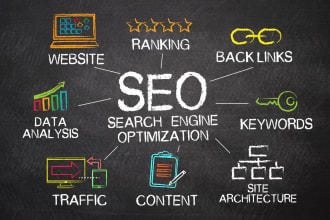 do content cluster and technical optimization