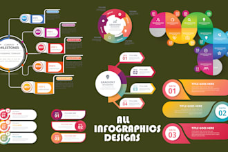 design infographic flowchart or diagram in illustrator