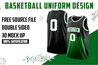 create a sublimated basketball jersey or uniform