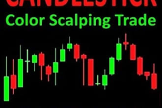 teach forex color game strategy