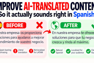 localize and humanize your website in spanish