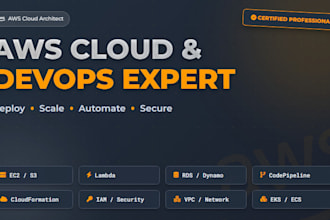 provide AWS services deployment, ec2, s3, ecs, eks, rds, elb