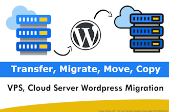 transfer, copy or migrate wordpress website between cloud server