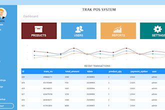 develop a modern retail pos system