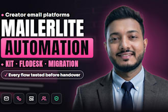 set up mailerlite, convertkit or flodesk email automation and newsletters