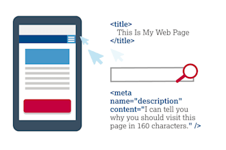write SEO meta tags, meta title and meta description
