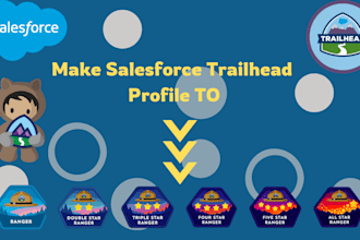 do your salesforce trailhead challenges and super badges, innovator, champion