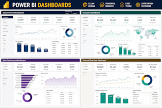 design, develop and optimize power bi dashboards with dax