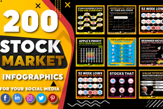 design 200 stock market infographics for your instagram page